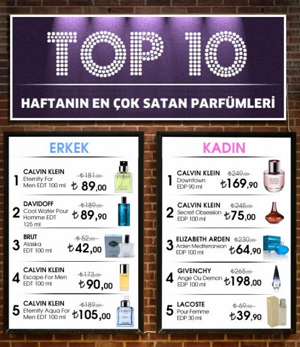 Haftanın Parfümleri: Özel İndirim