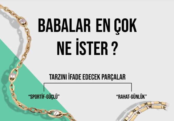 Gülaylar'da Babalar Günü Hediyeleri!